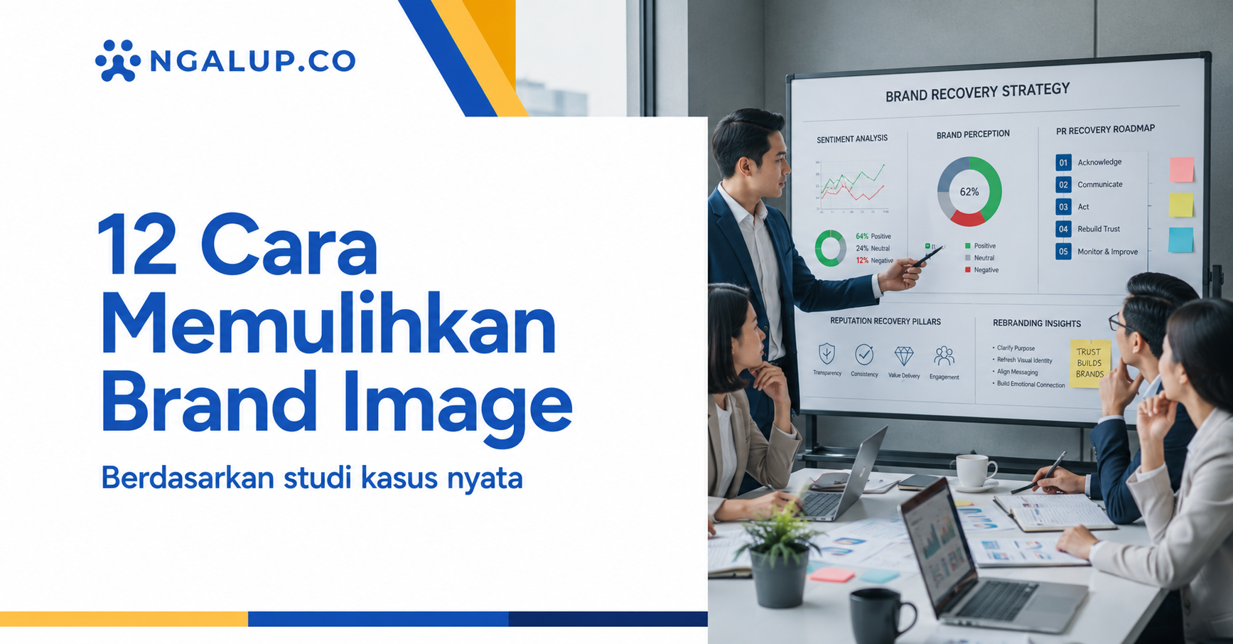 brand image