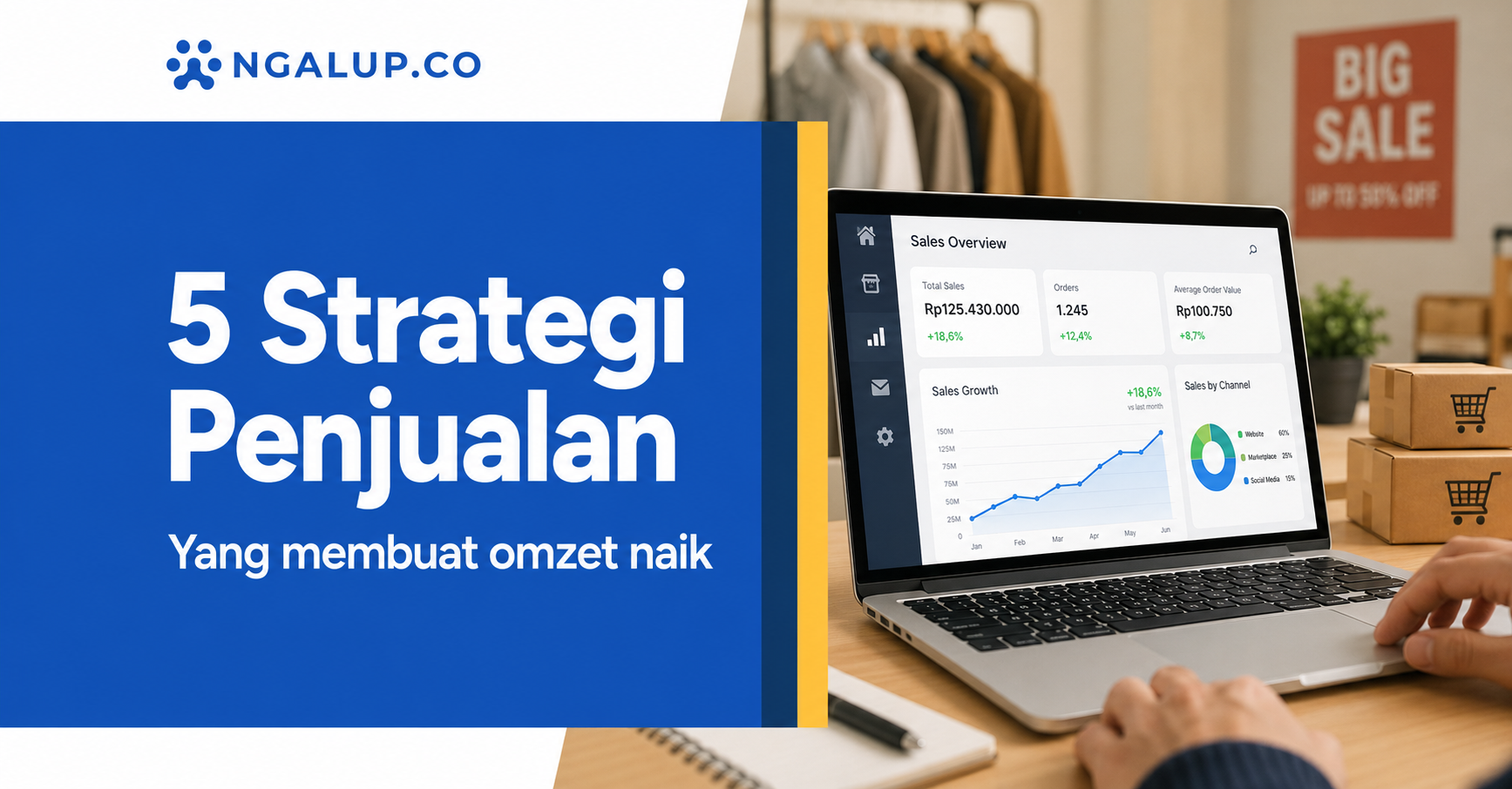 strategi penjualan